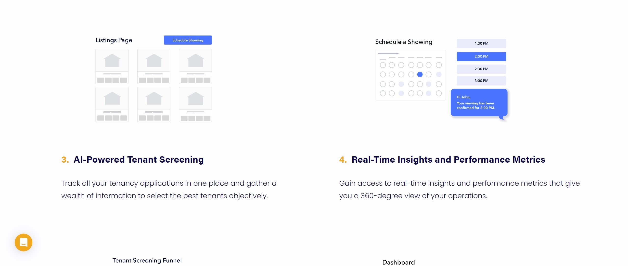 Example of optimized lead funnel using AI